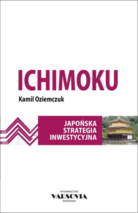 Ichimoku