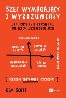 Szef wymagający i wyrozumiały jak skutecznie zarządzać nie tracąc ludzkiego oblicza