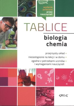 Biologia i chemia. Tablice