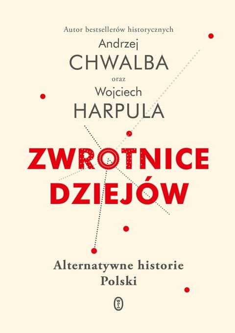 Zwrotnice dziejów alternatywne historie polski