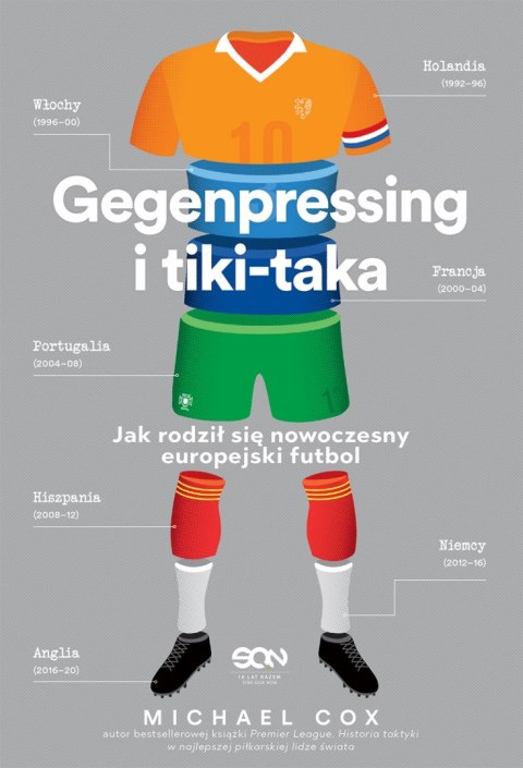 Gegenpressing i tiki-taka. Jak rodził się nowoczesny europejski futbol