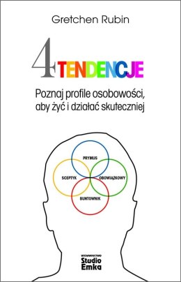 4 tendencje poznaj profile osobowości aby żyć i działać skuteczniej