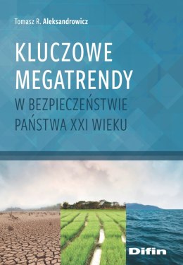 Kluczowe megatrendy w bezpieczeństwie państwa XXI wieku