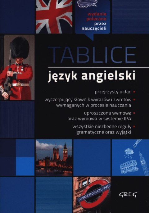 Tablice. Język angielski