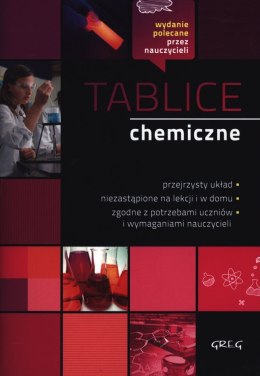 Tablice chemiczne