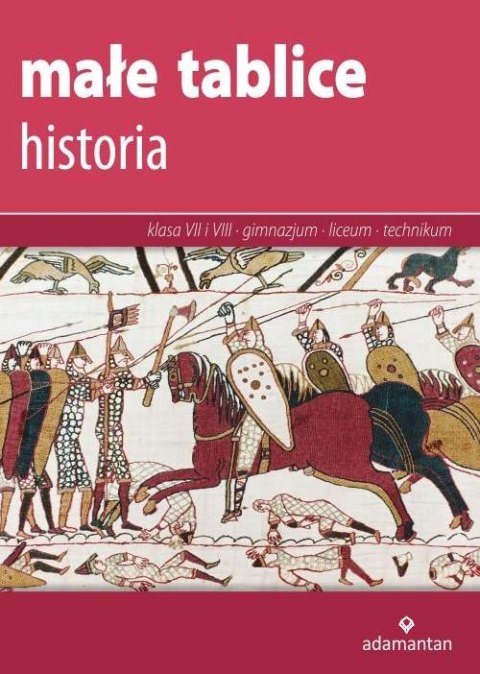 Historia małe tablice