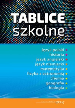 Tablice szkolne