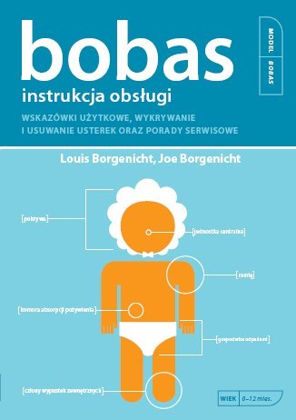 Bobas Instrukcja obsługi wyd. 2