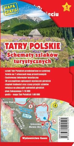 Tatry polskie. Schematy szlaków turystycznych