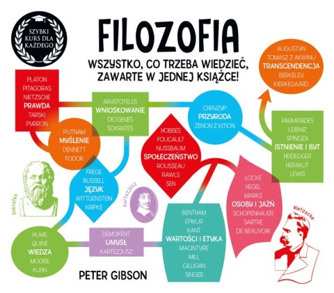 Filozofia. Szybki kurs dla każdego wyd. 2